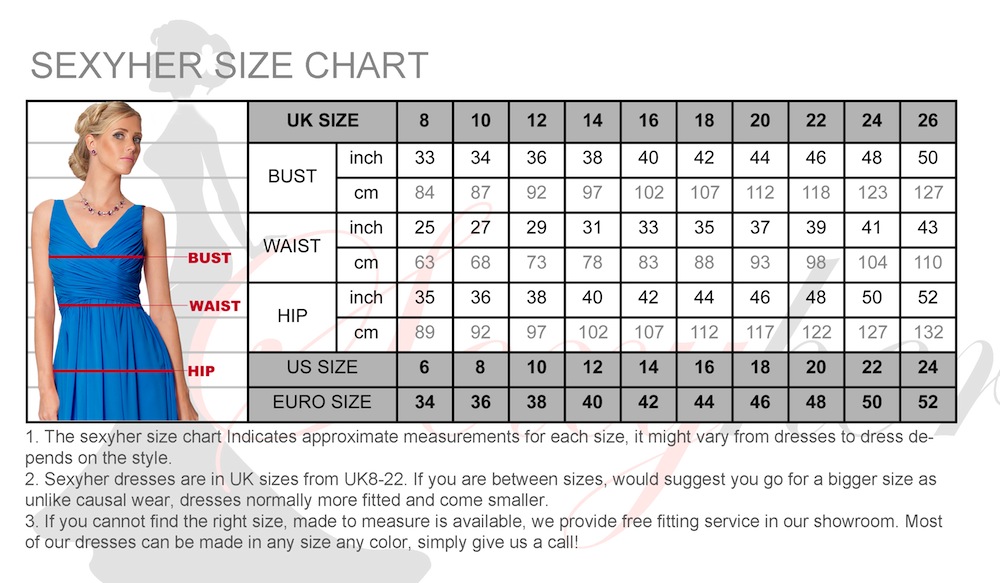 dress size chart uk